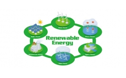 最好的可再生能源是什么？