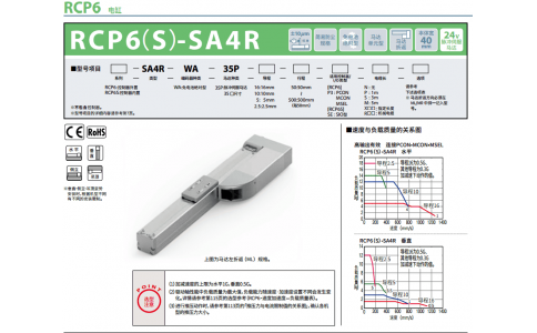 日本IAI電缸 RCP6（S）-SA8R-WA-56SP-20
