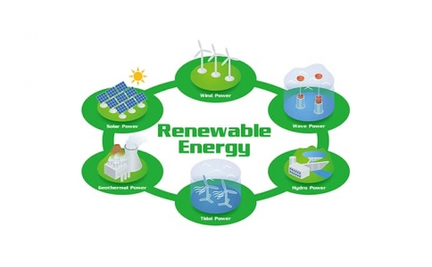 最好的可再生能源是什么？